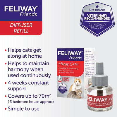 Feliway Friends Diffuser + 48ml Refill