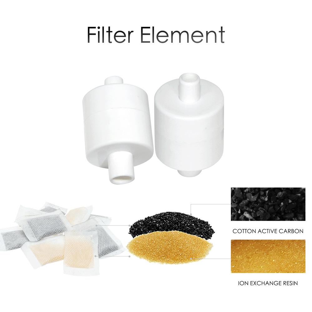 All Fur You Whisper Pet Water Fountain Replacement Filter