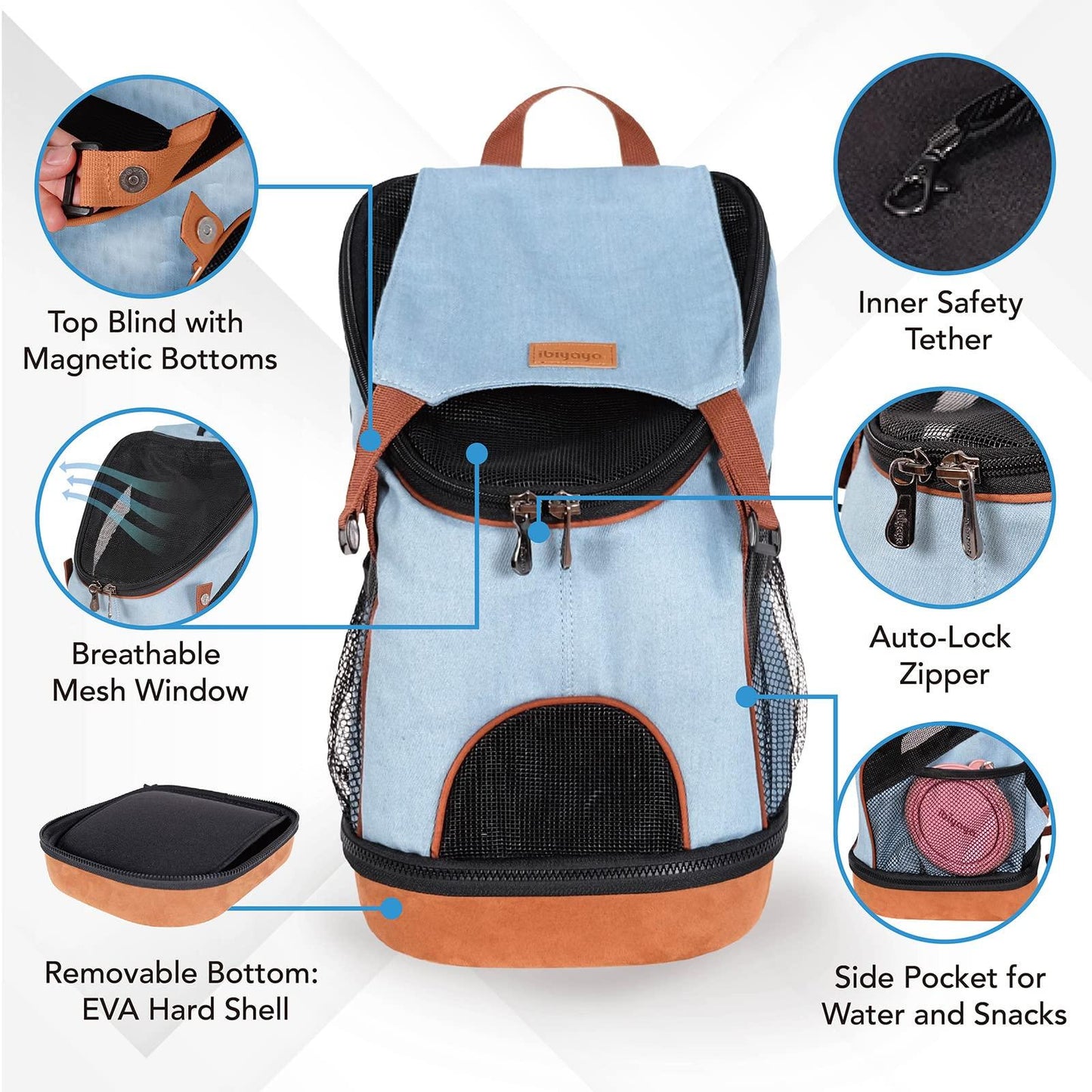 Ibiyaya Denim Fun Lightweight Pet Backpack - New & Improved