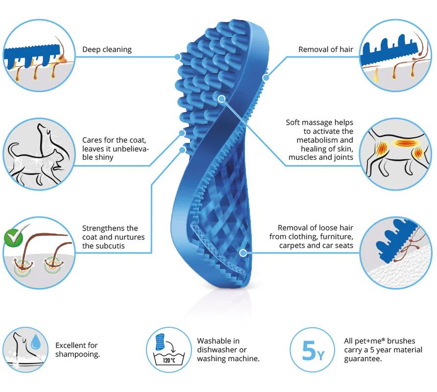 Pet And Me Brush Blue Small Dog And Cat Short Hair