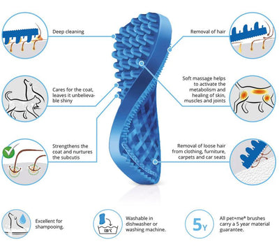 Pet And Me Brush Blue Small Dog And Cat Short Hair