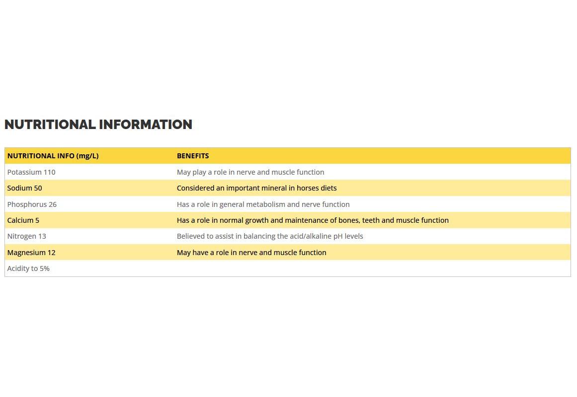 Nrg Apple Cider Vinegar Natural Fermented Horse Supplement 1L