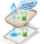 Ezi-Lockodour Extra-Absorbent Cat Pads 8 Pack